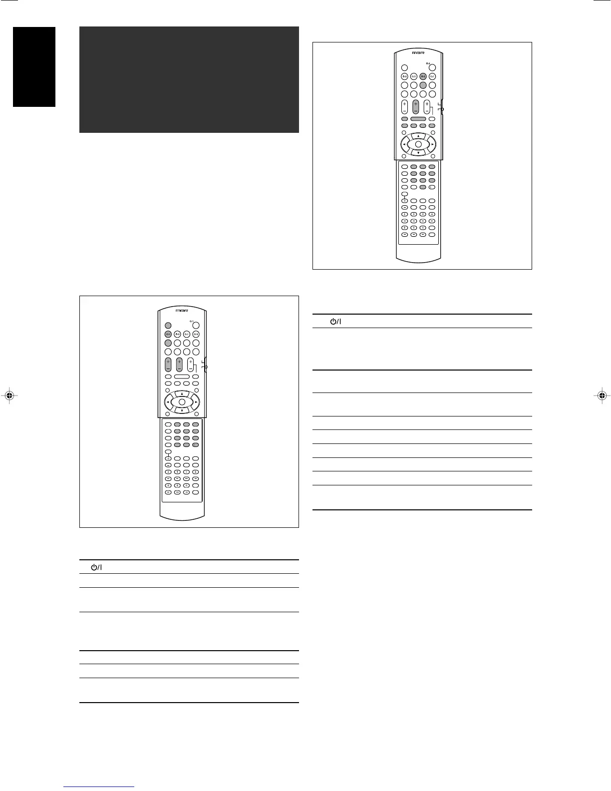 Page #85 background image