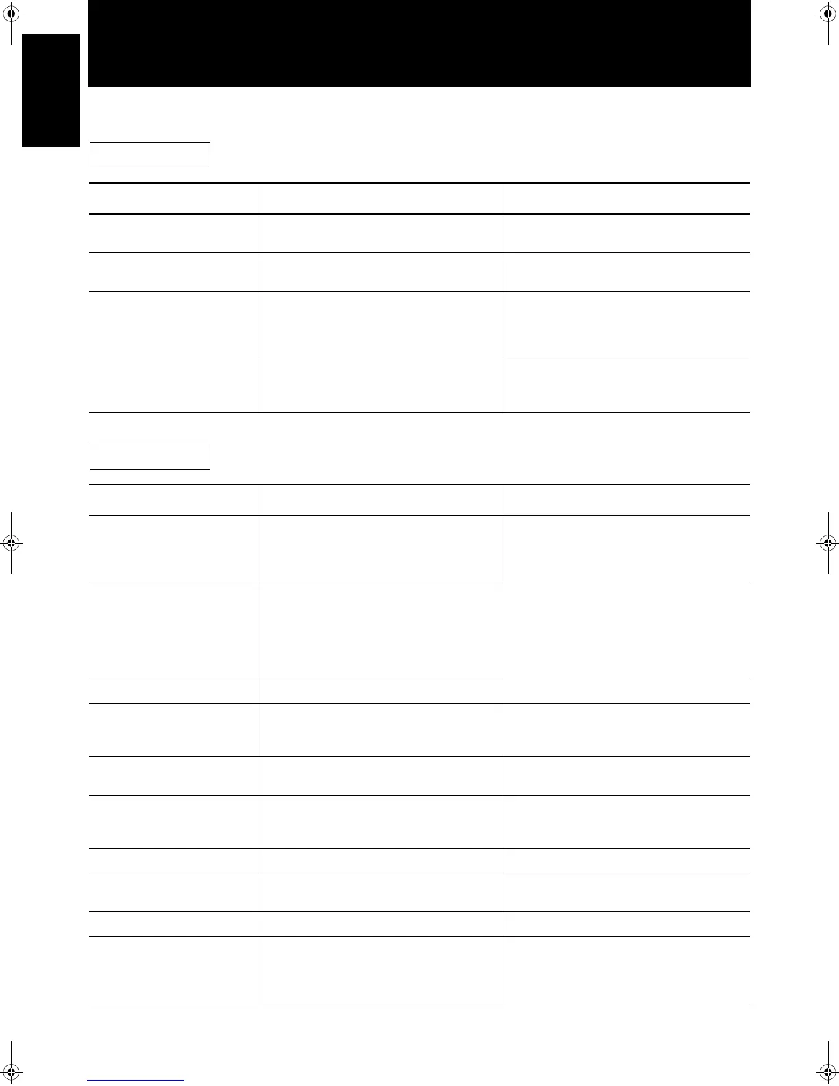 Page #50 background image