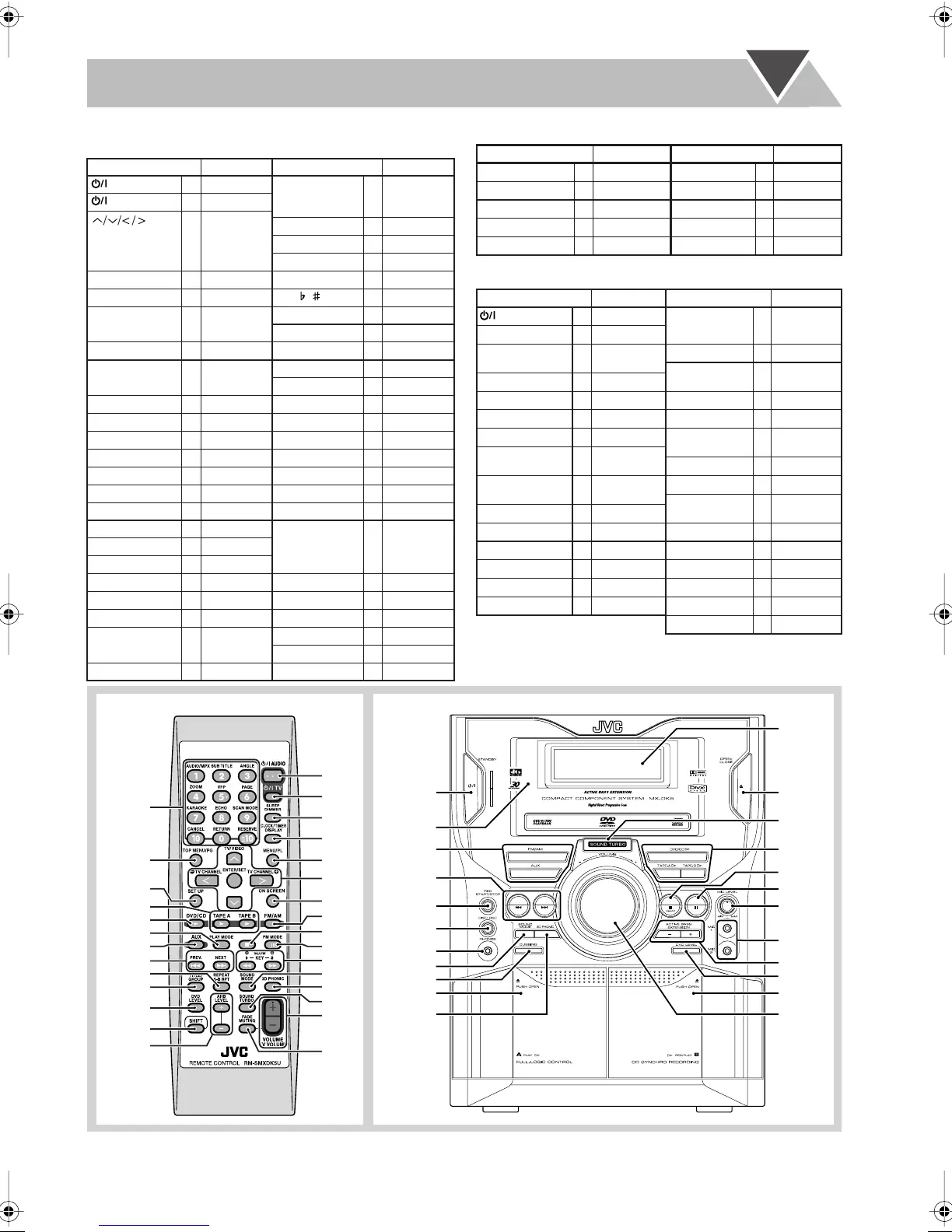 Page #47 background image