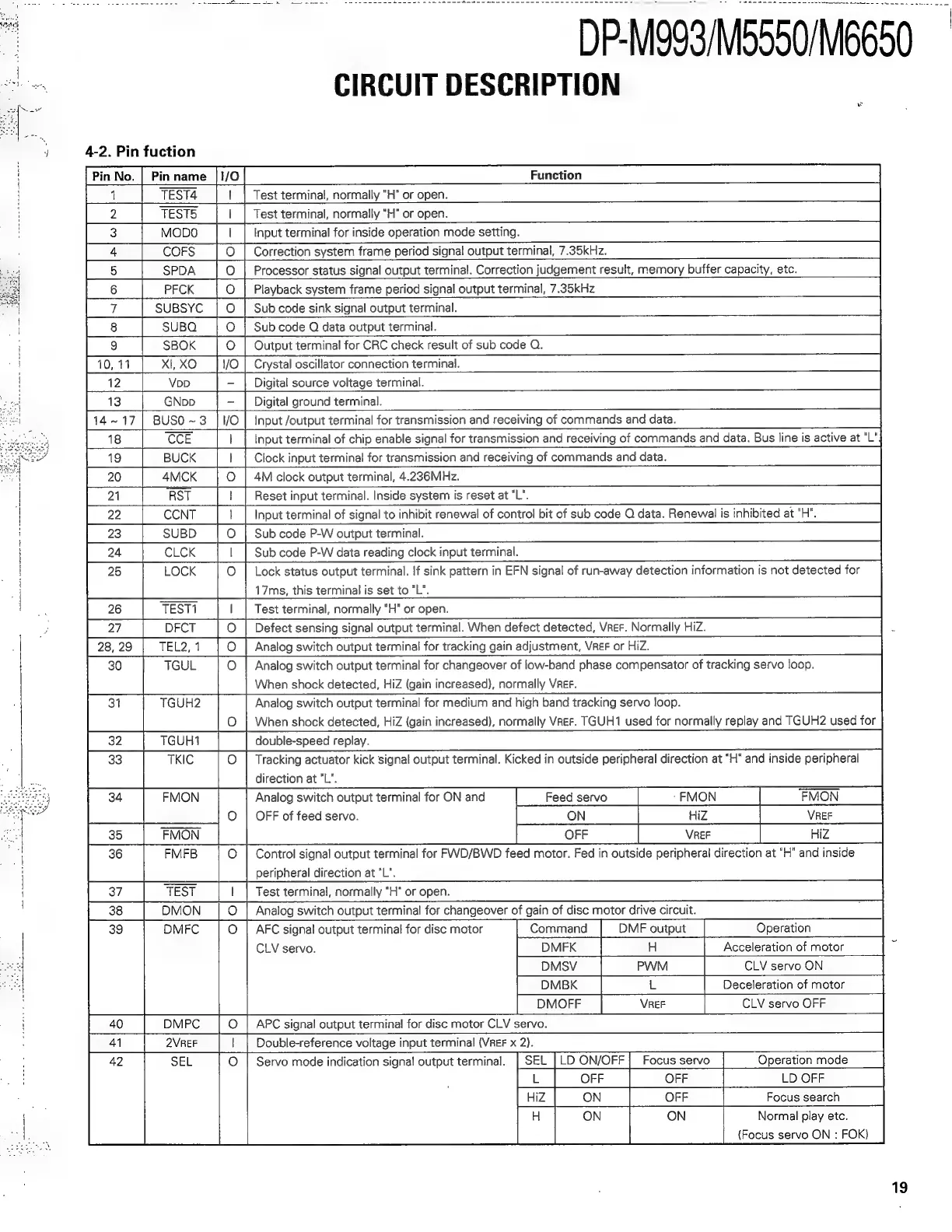 Page #19 background image