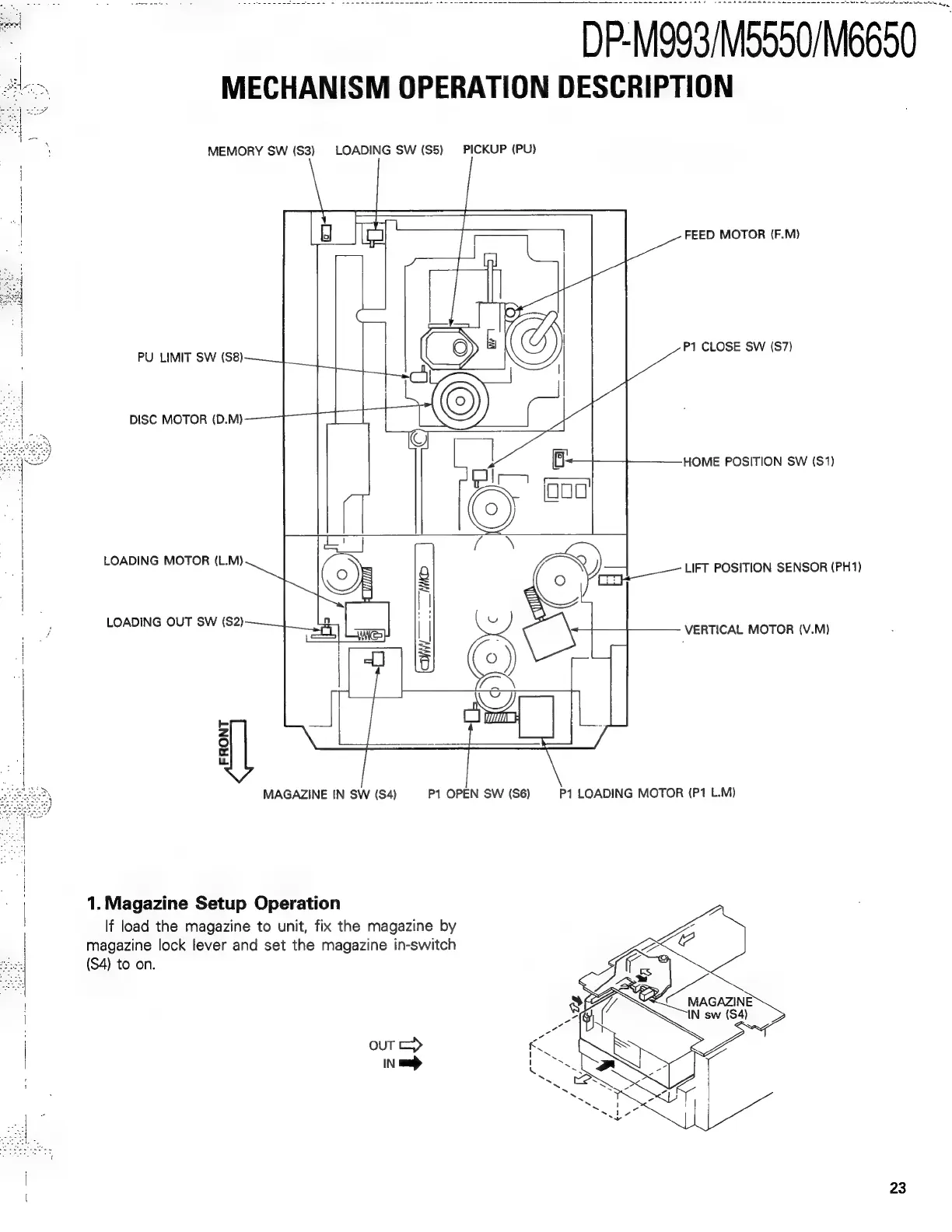 Page #23 background image