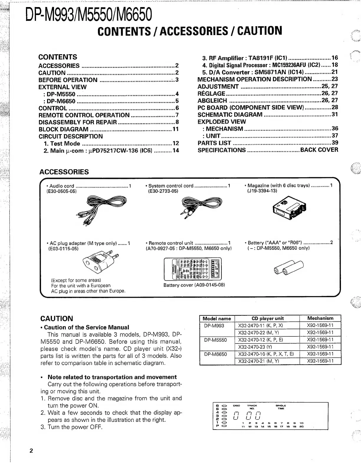 Page #2 background image