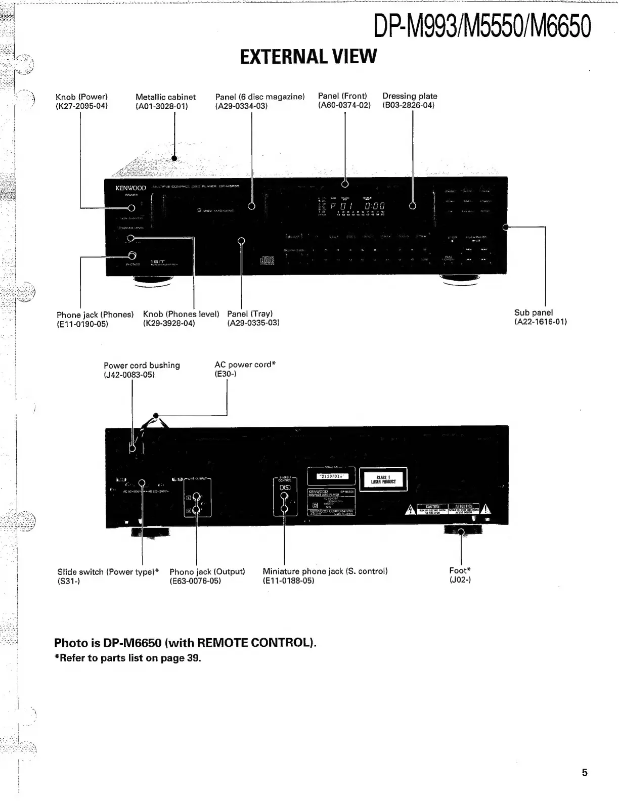 Page #5 background image