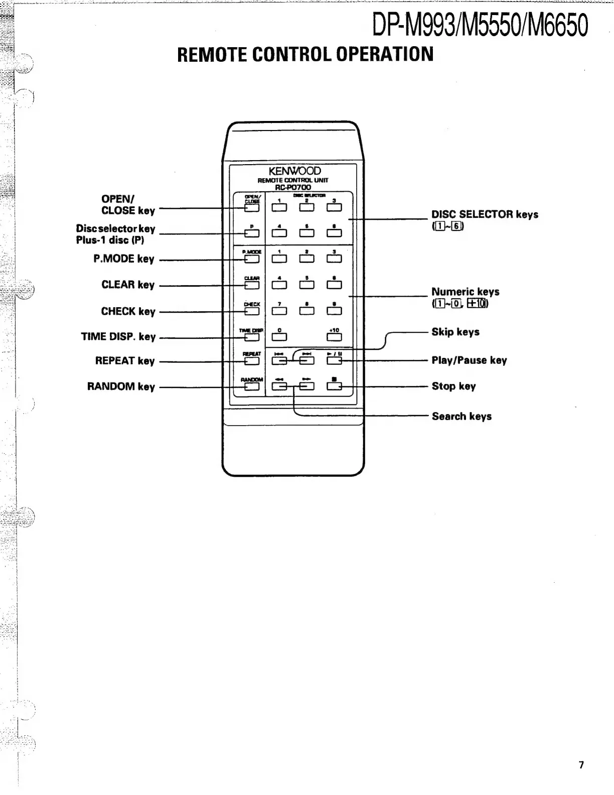 Page #7 background image