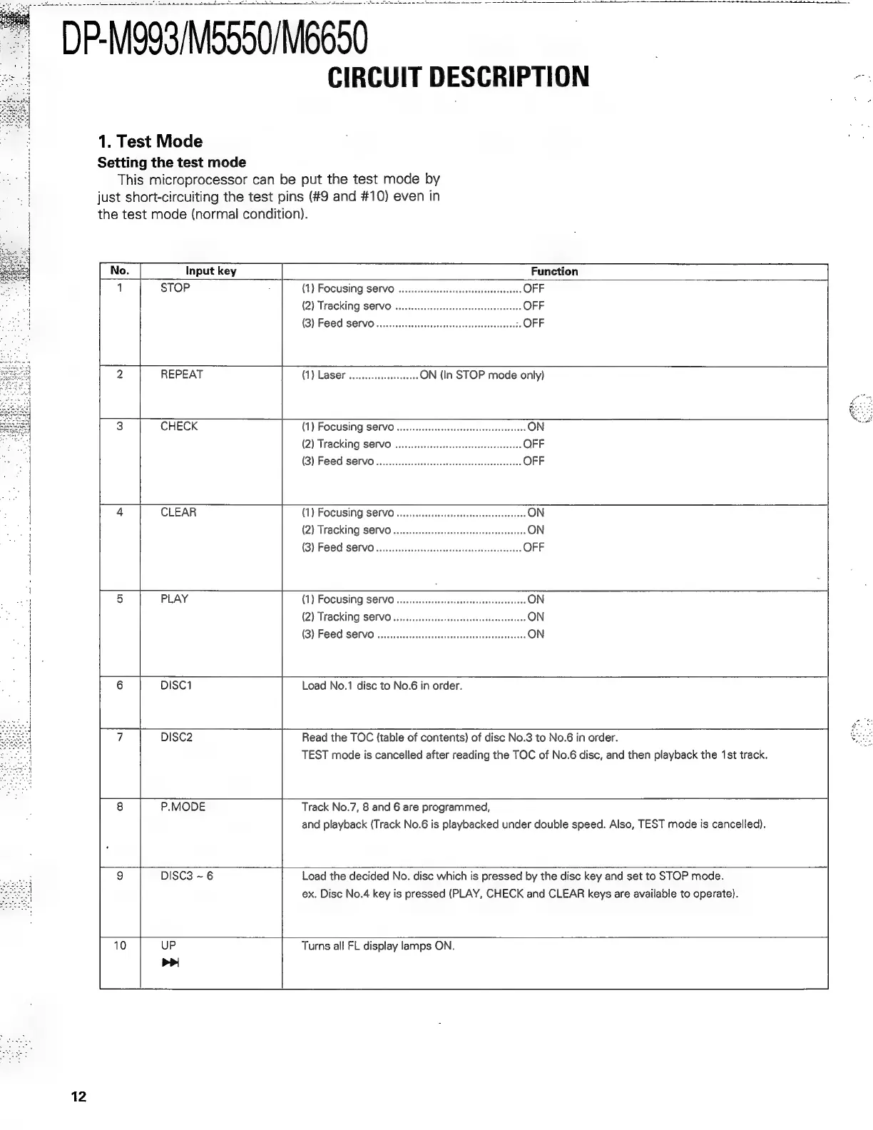 Page #12 background image