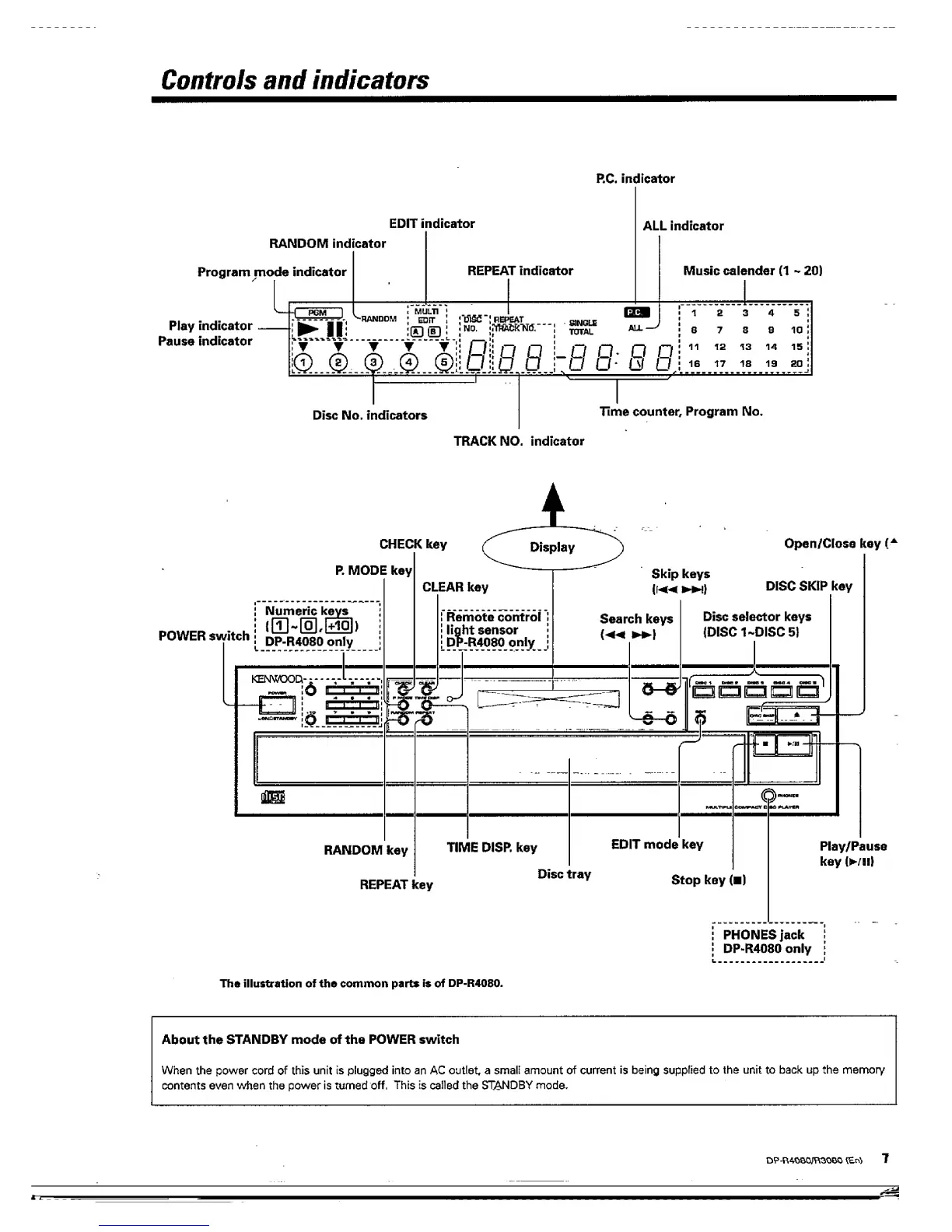 Page #7 background image