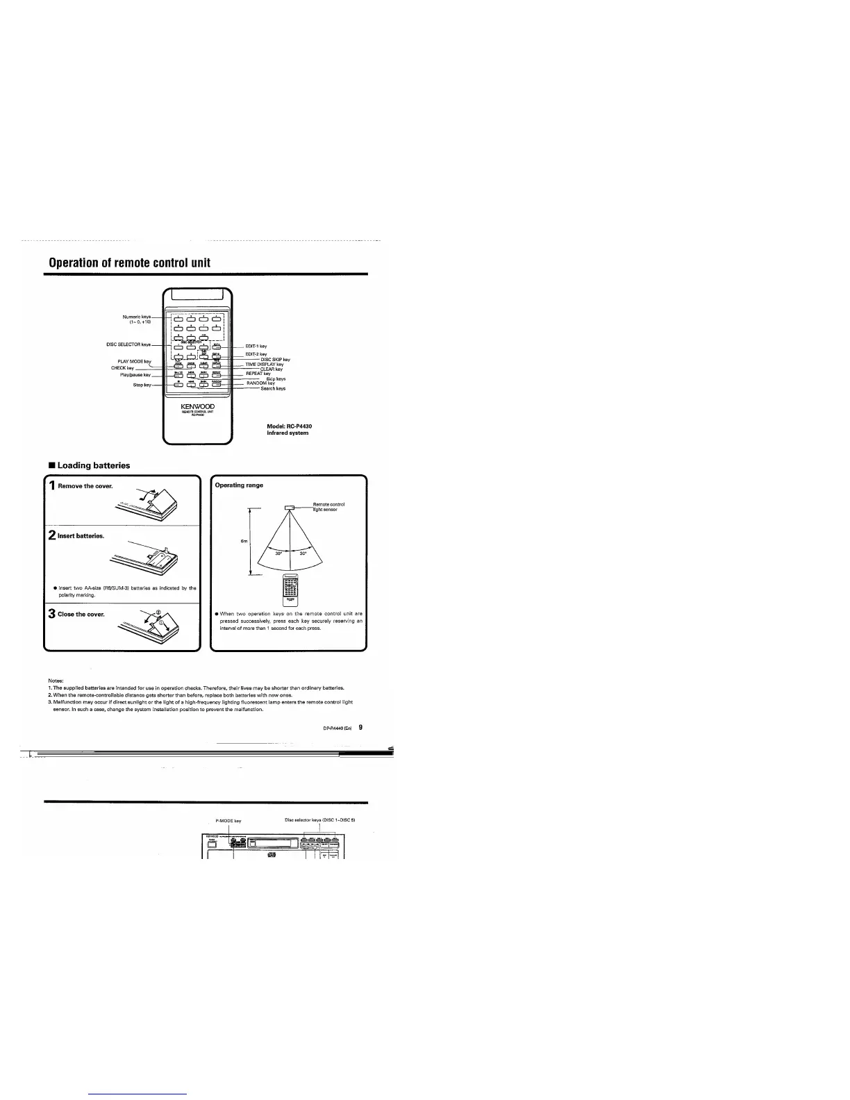 Page #9 background image