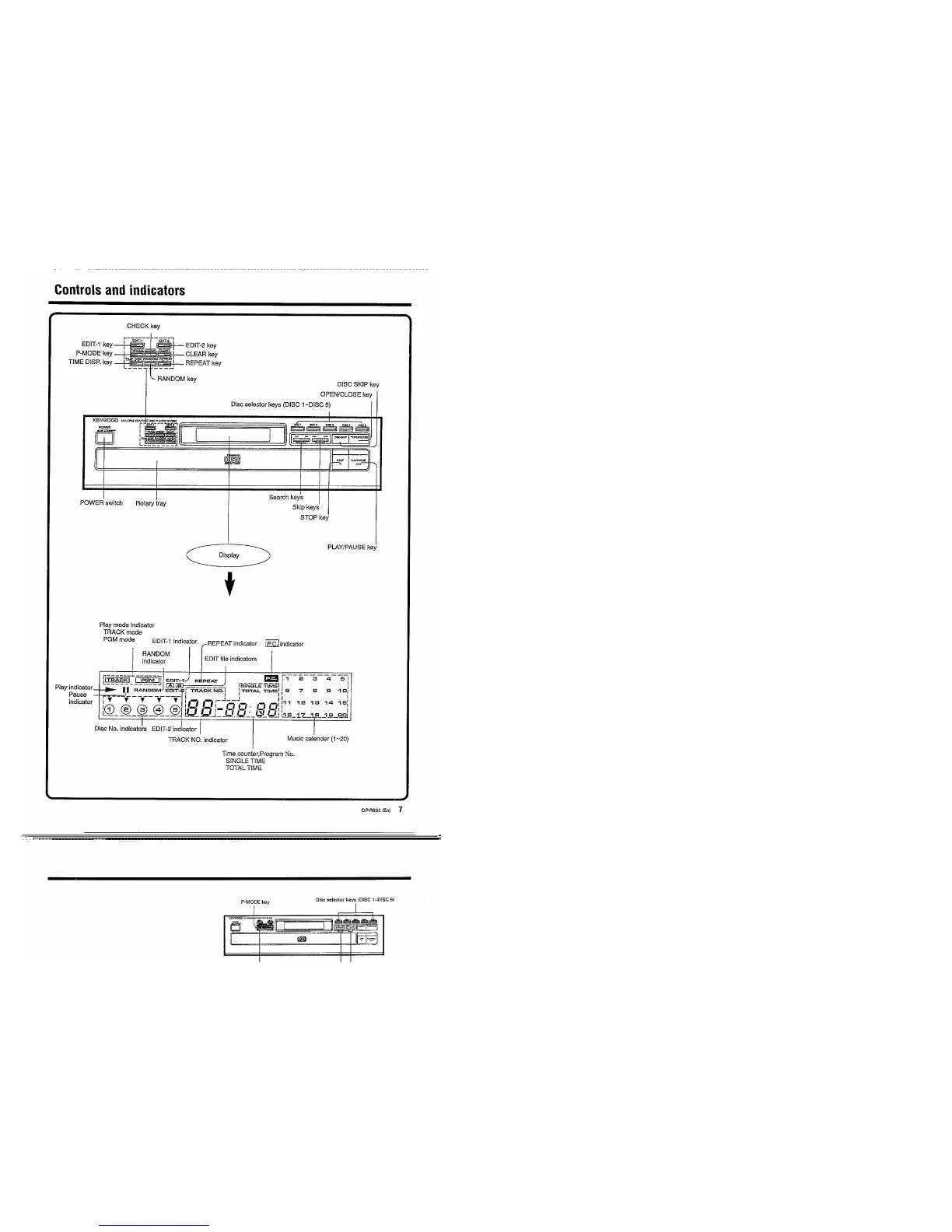 Page #7 background image