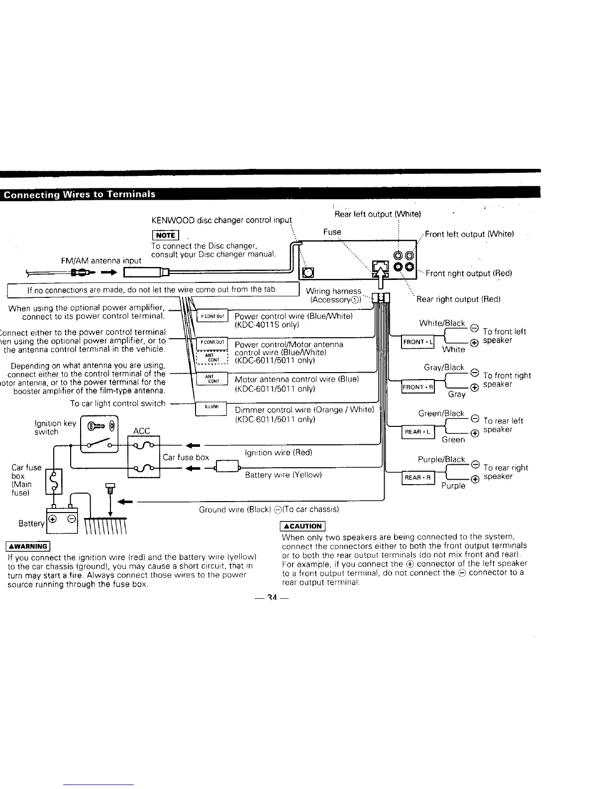 Page #34 background image