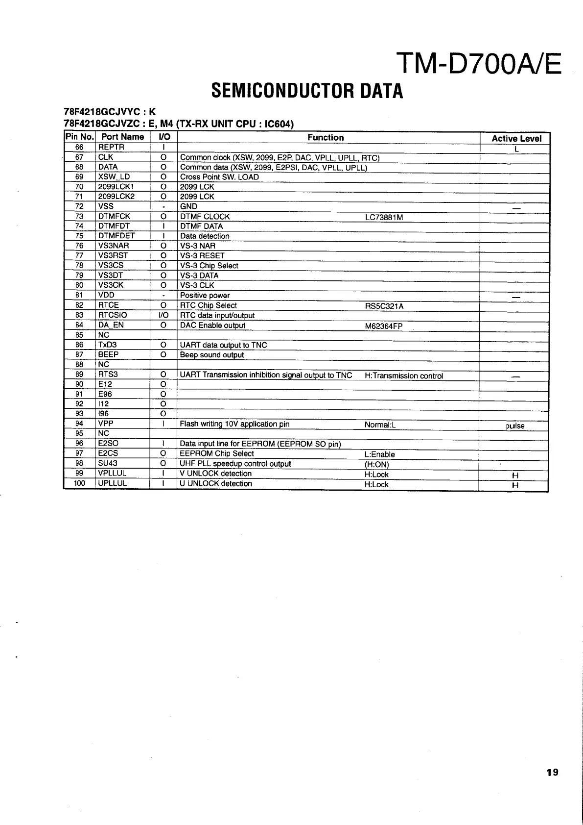 Page #19 background image