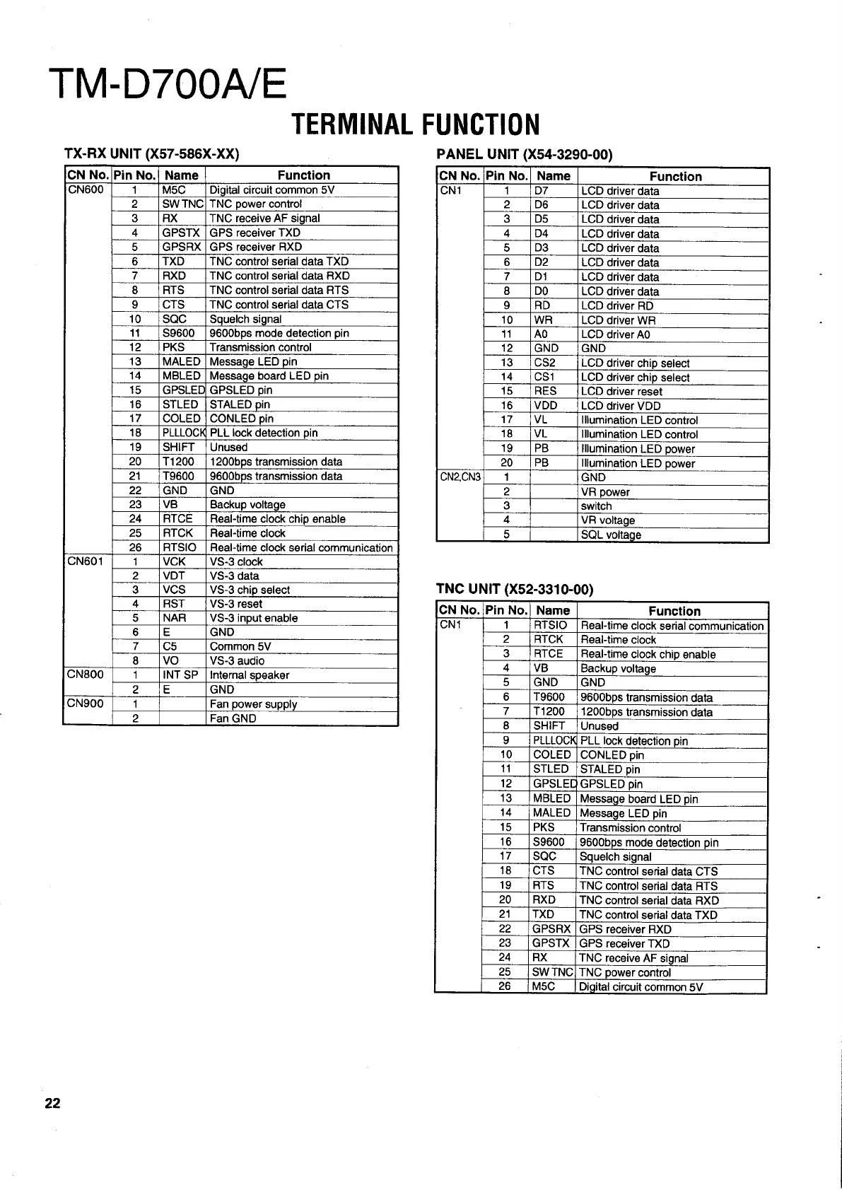 Page #22 background image