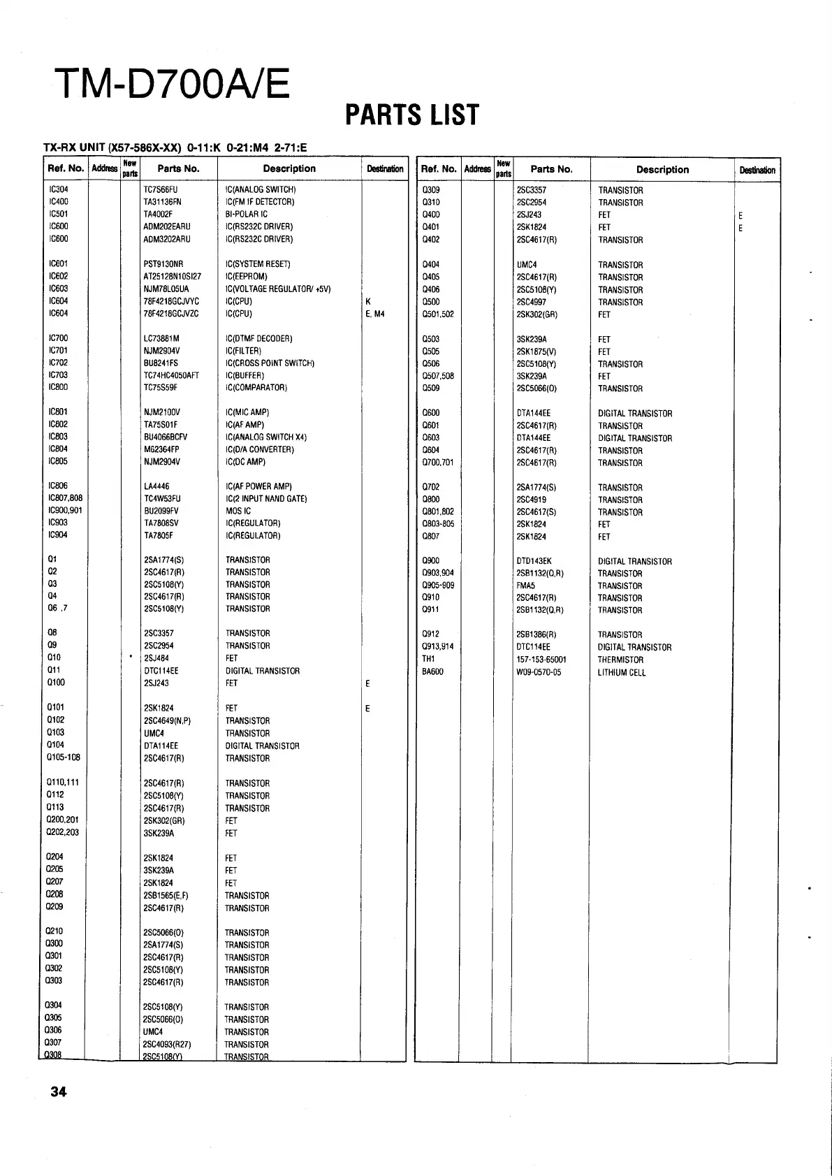 Page #34 background image