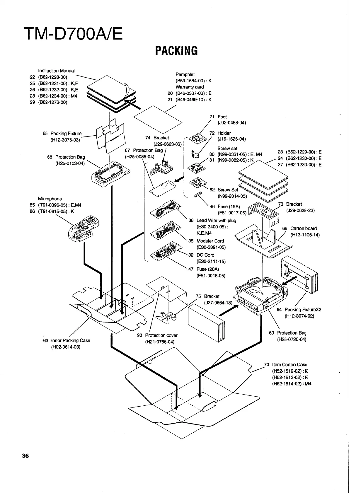 Page #36 background image