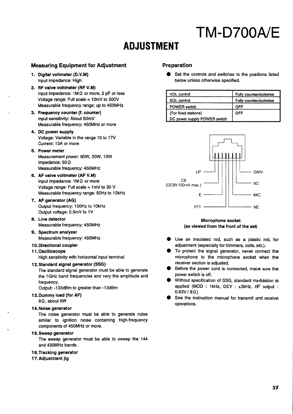 Page #37 background image