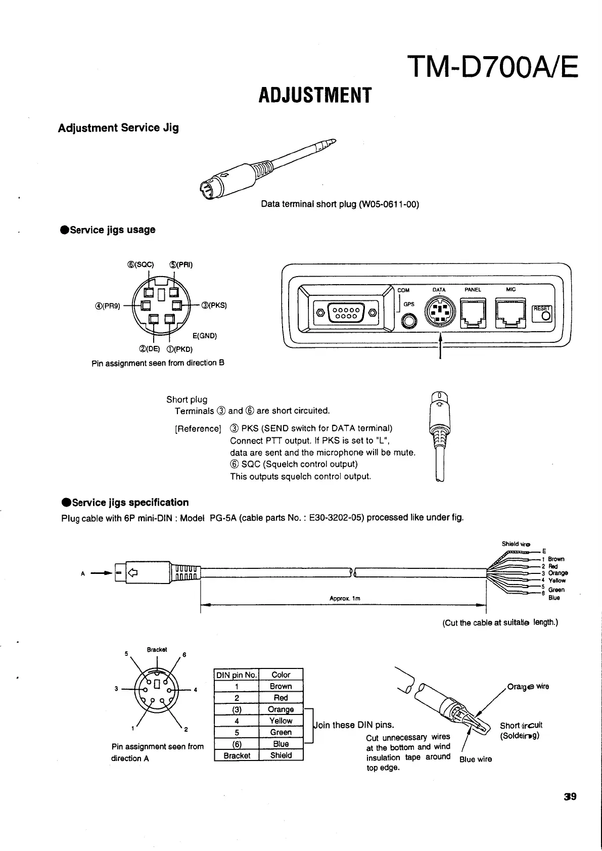 Page #39 background image