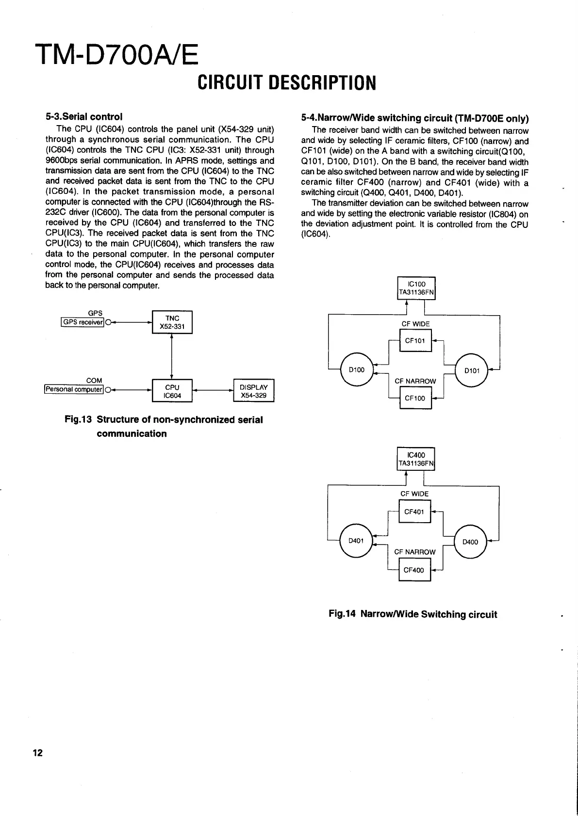 Page #12 background image