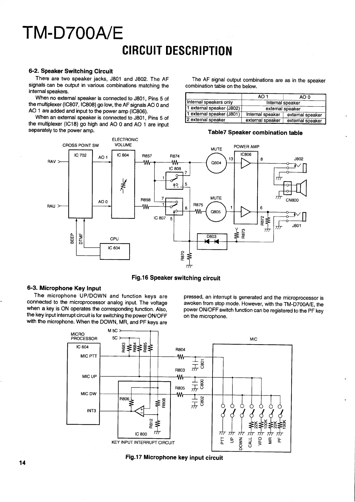 Page #14 background image