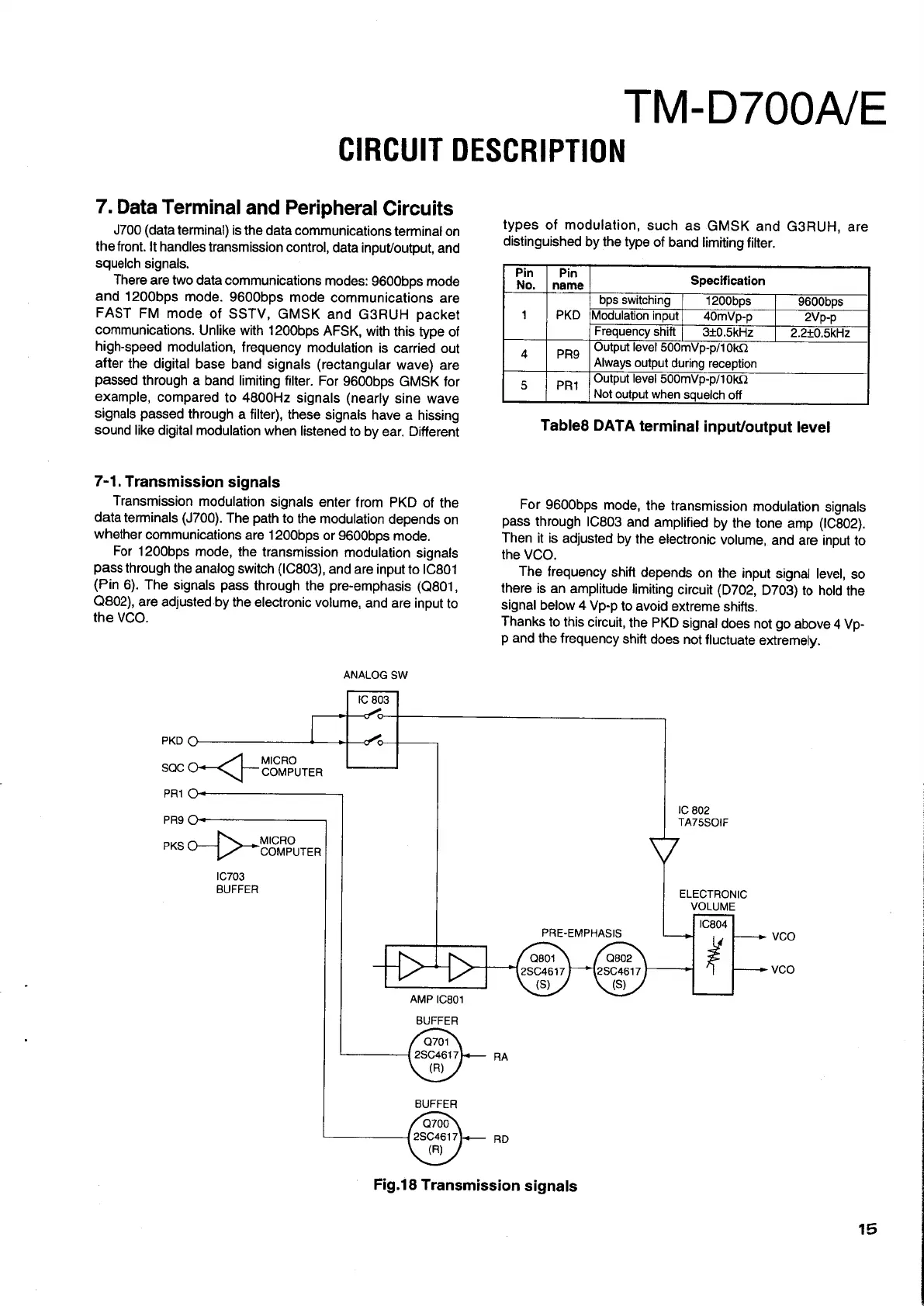 Page #15 background image