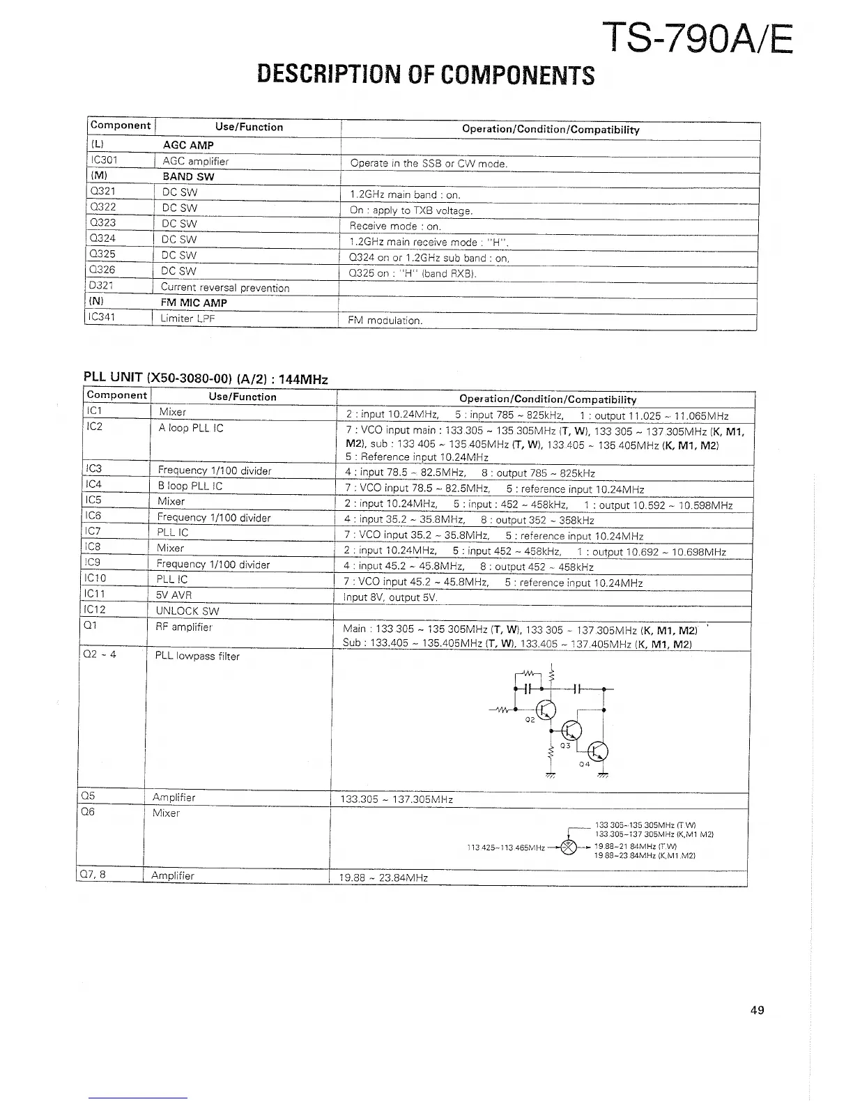 Page #50 background image