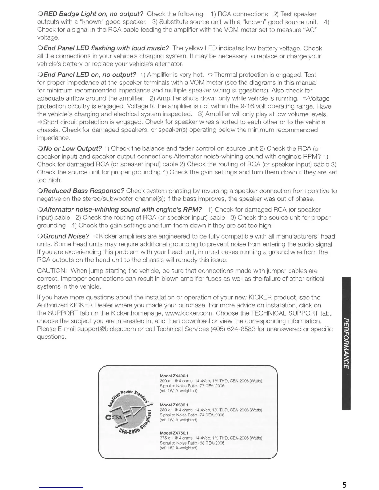 Page #5 background image