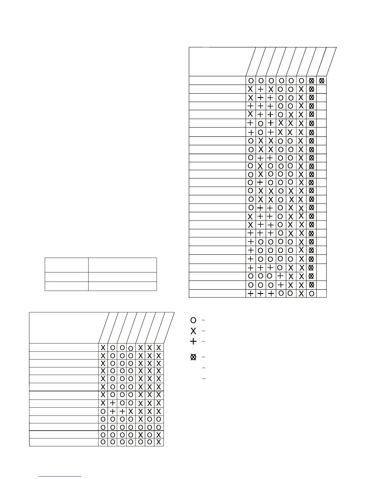 Page #88 background image