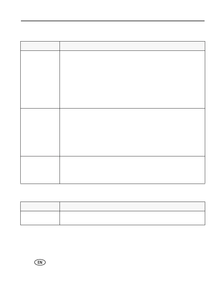 Page #54 background image