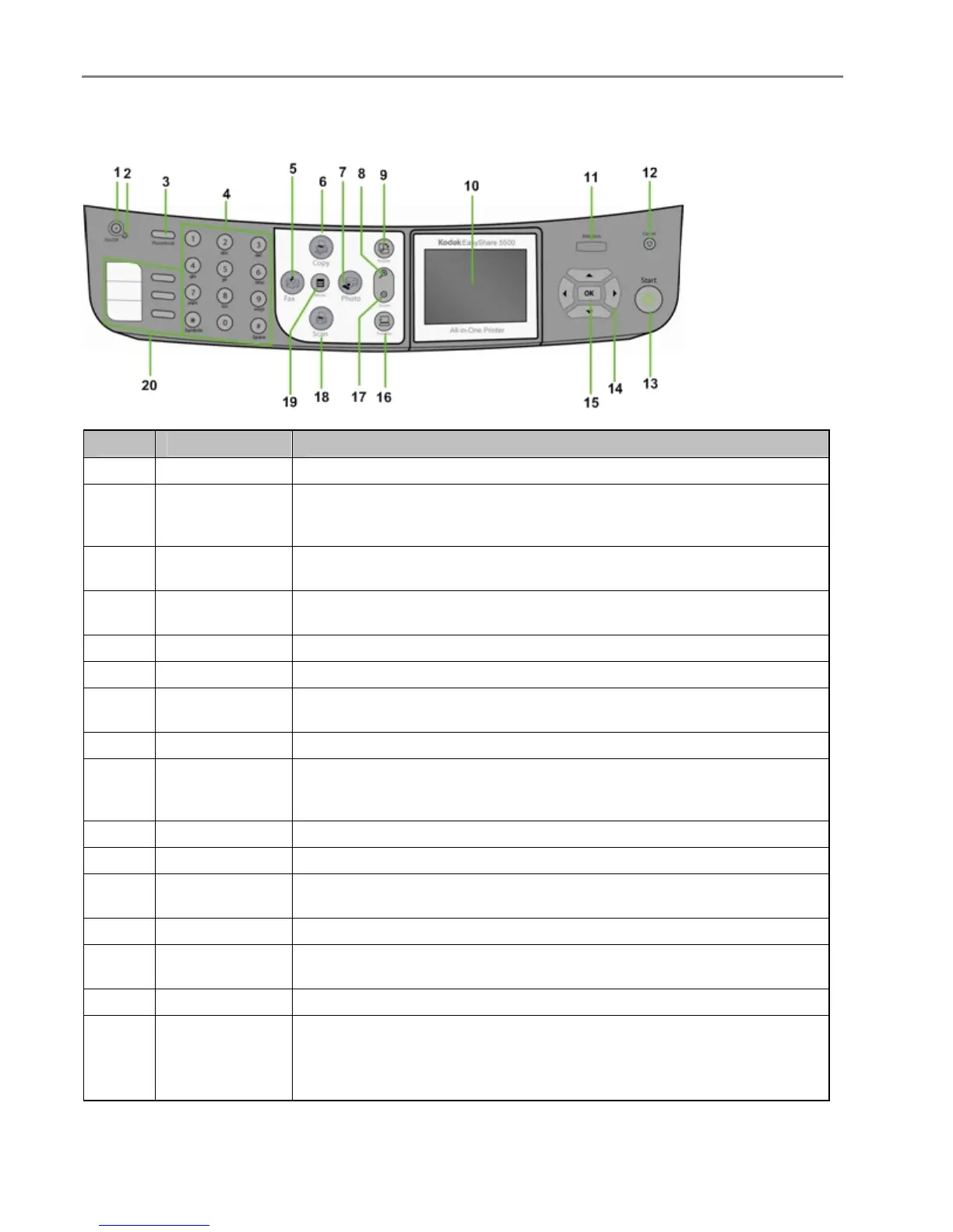 Page #6 background image