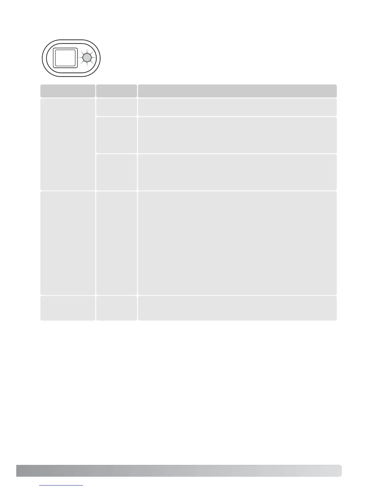 Page #105 background image