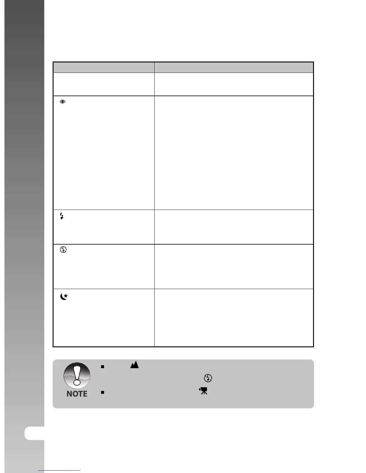 Page #34 background image