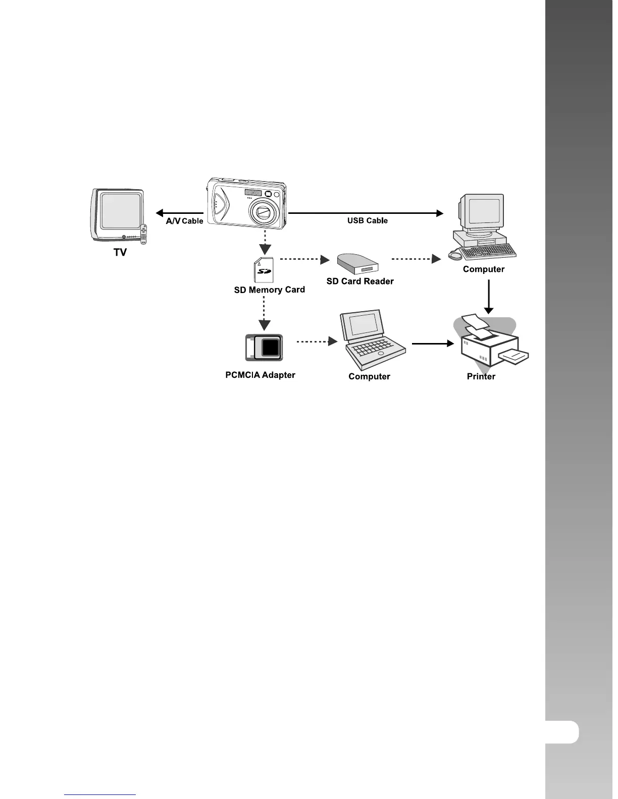 Page #73 background image