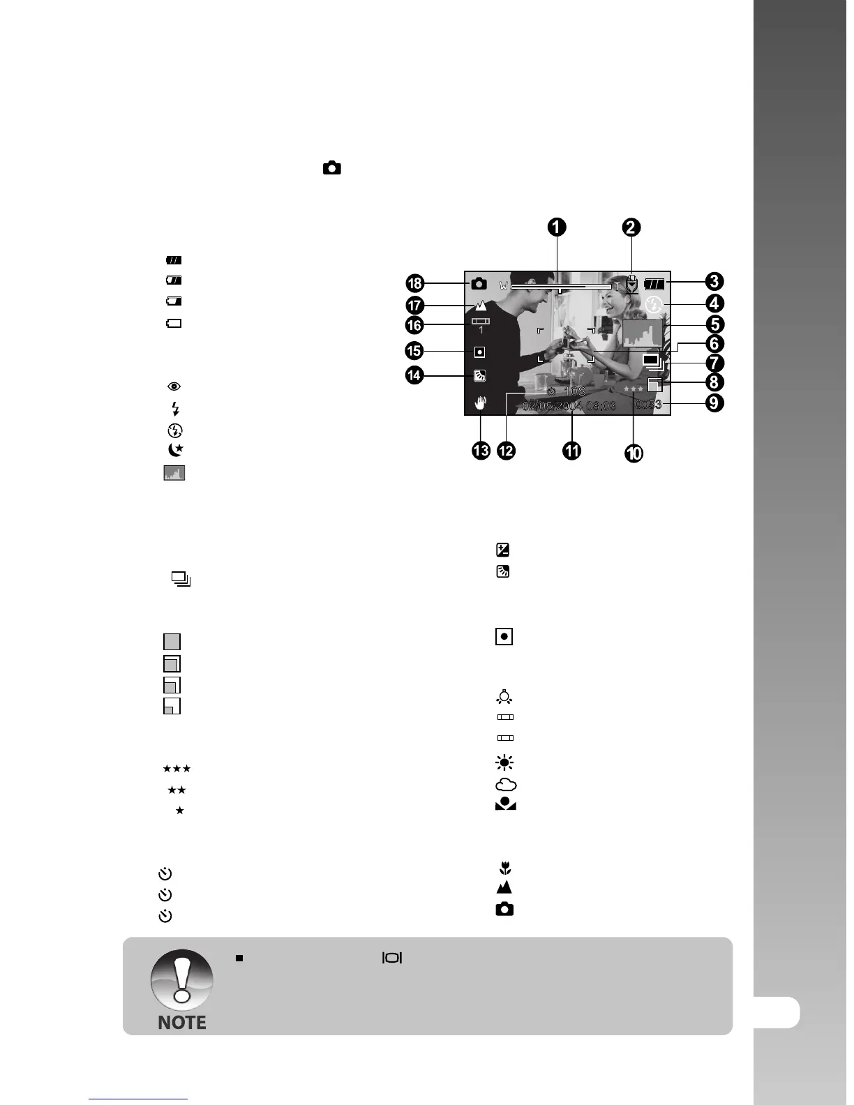 Page #15 background image