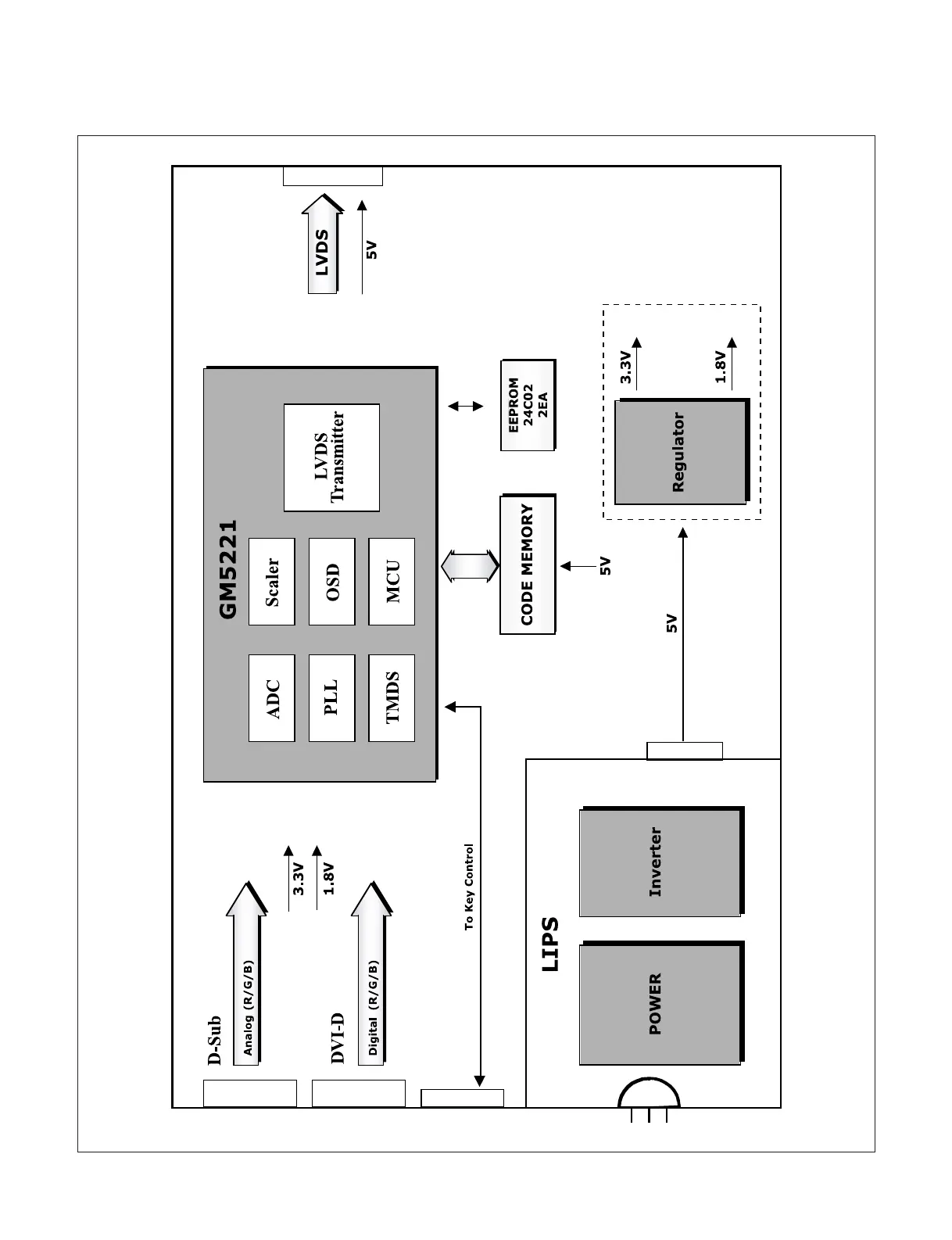 Page #10 background image