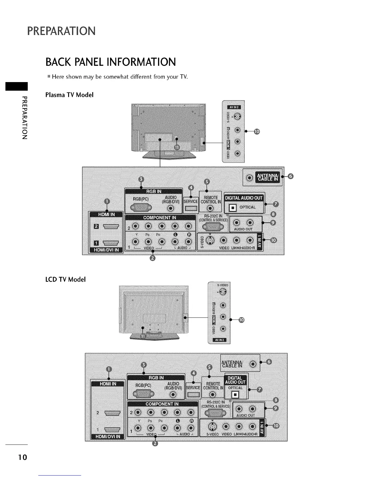 Page #11 background image