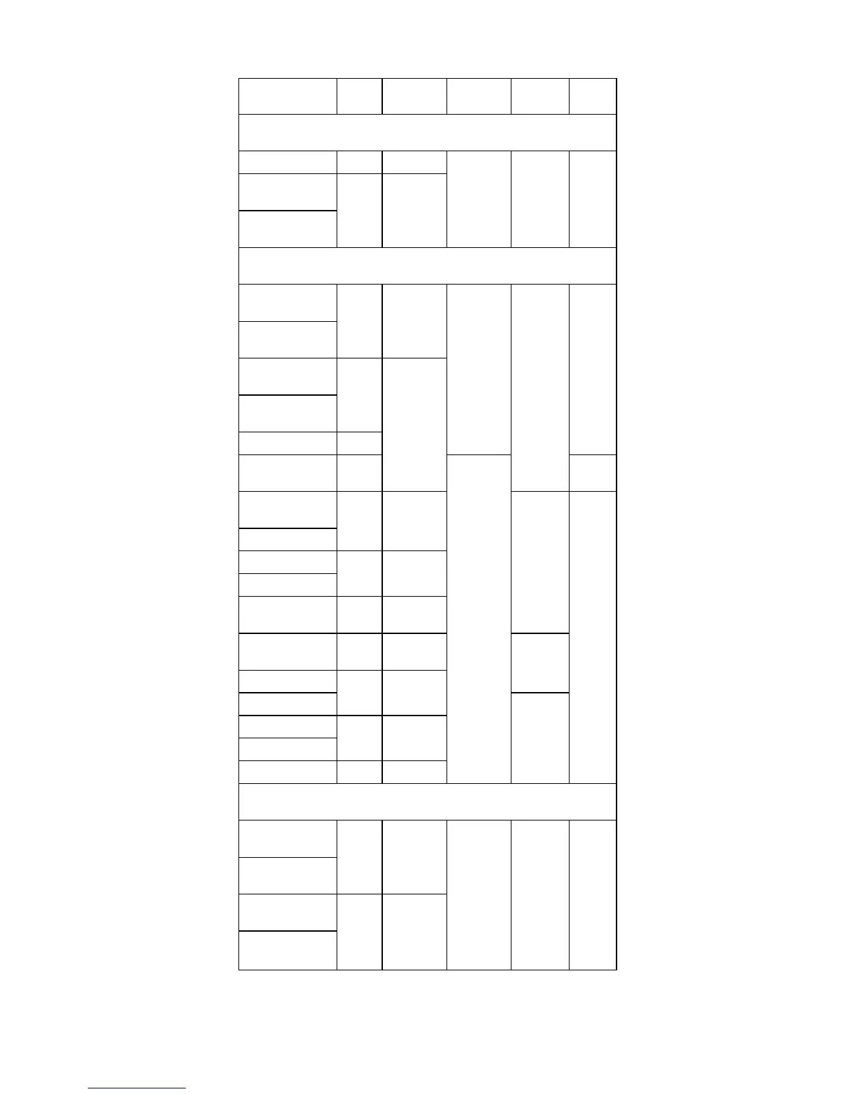 Page #141 background image