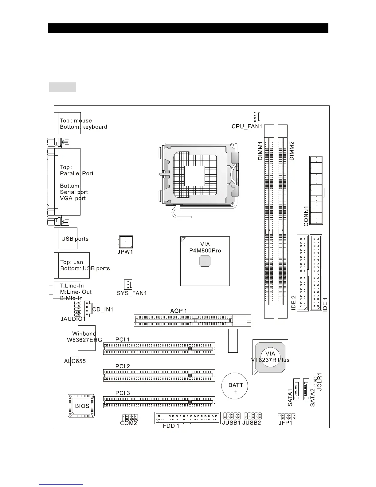 Page #7 background image
