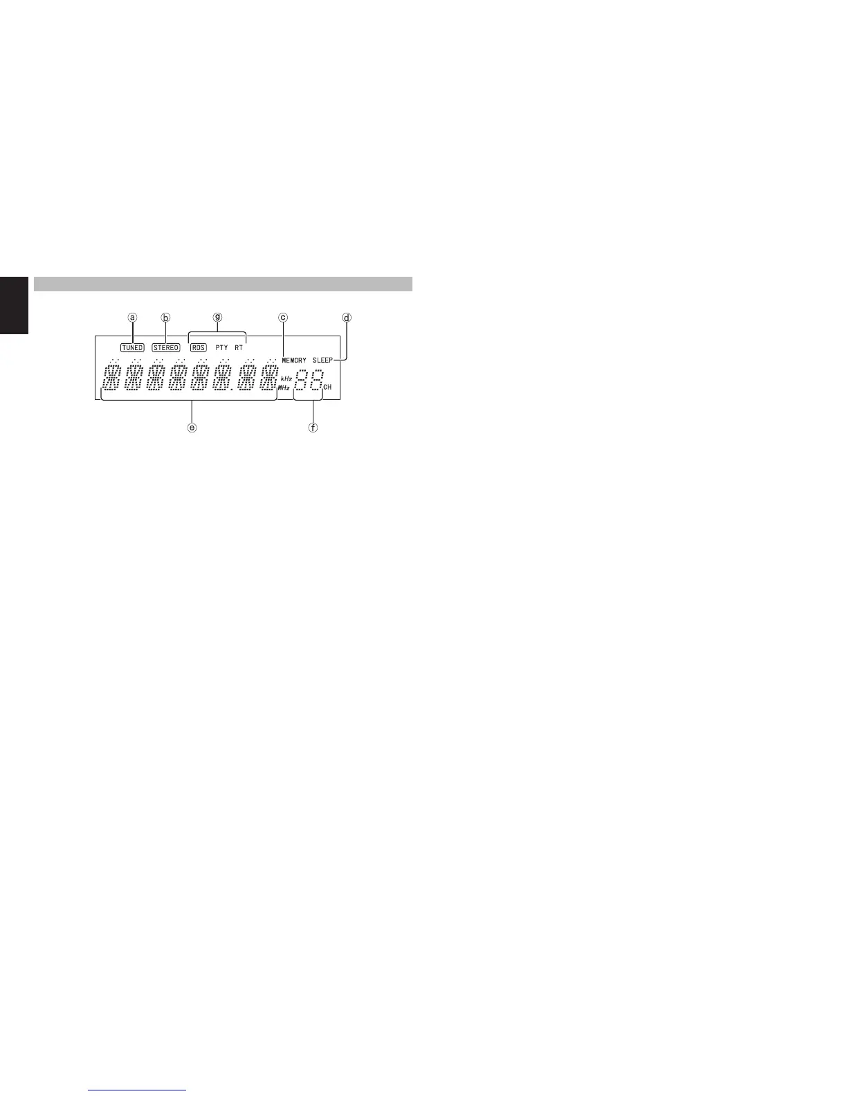 Page #8 background image