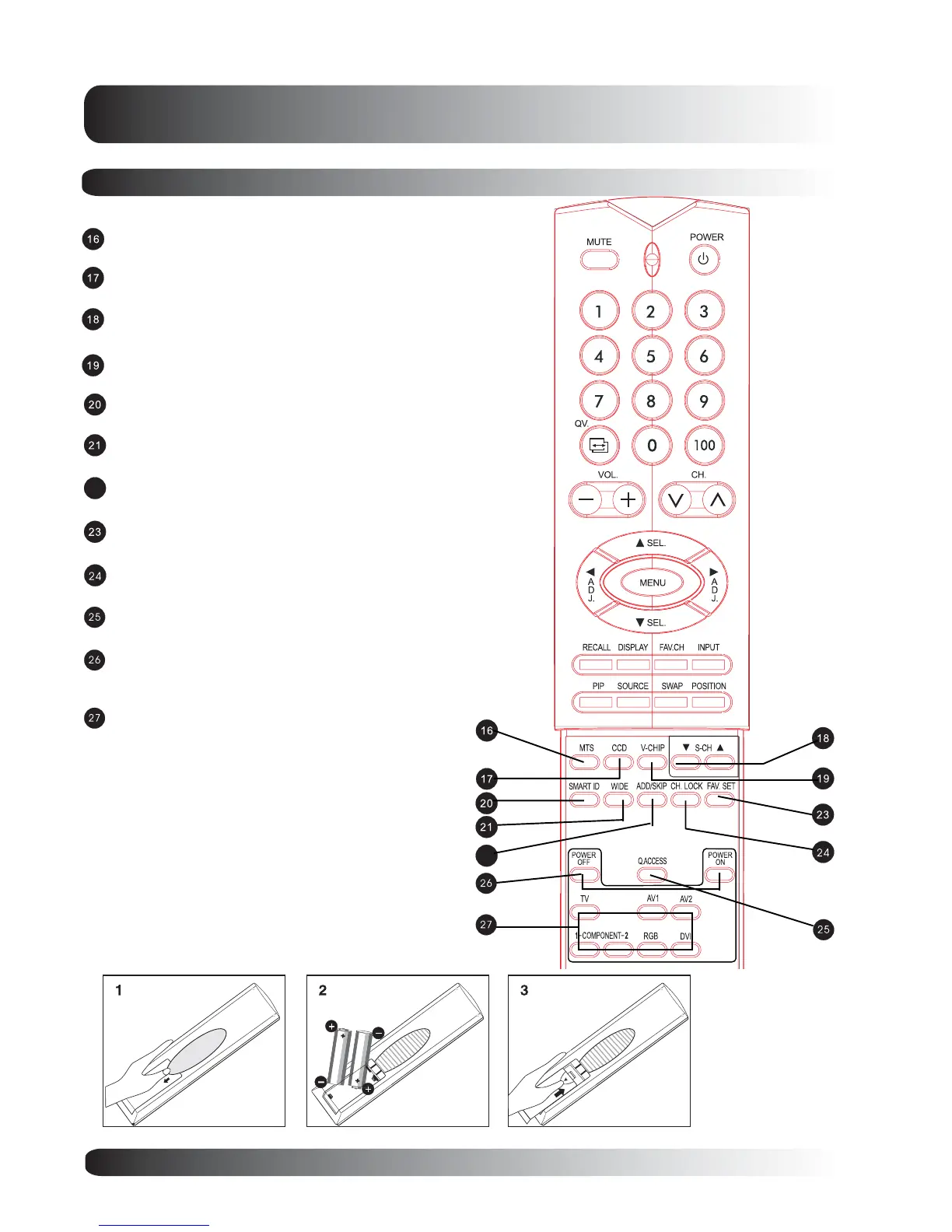 Page #12 background image