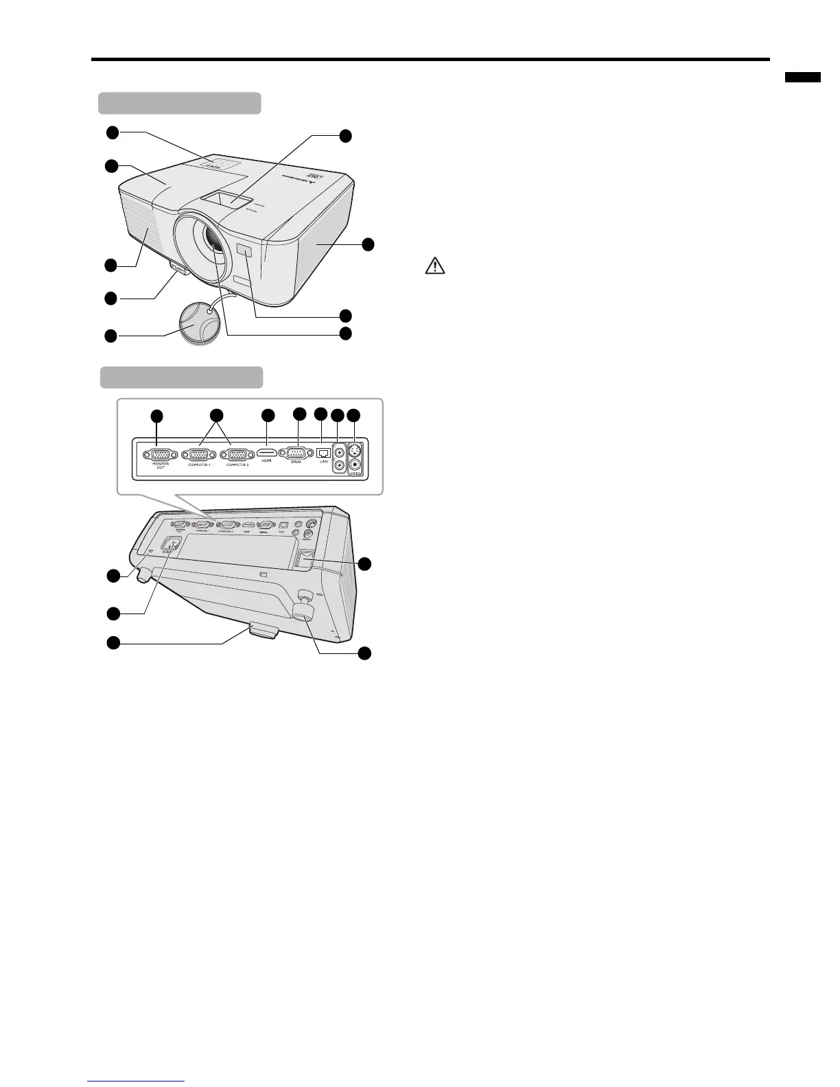 Page #7 background image