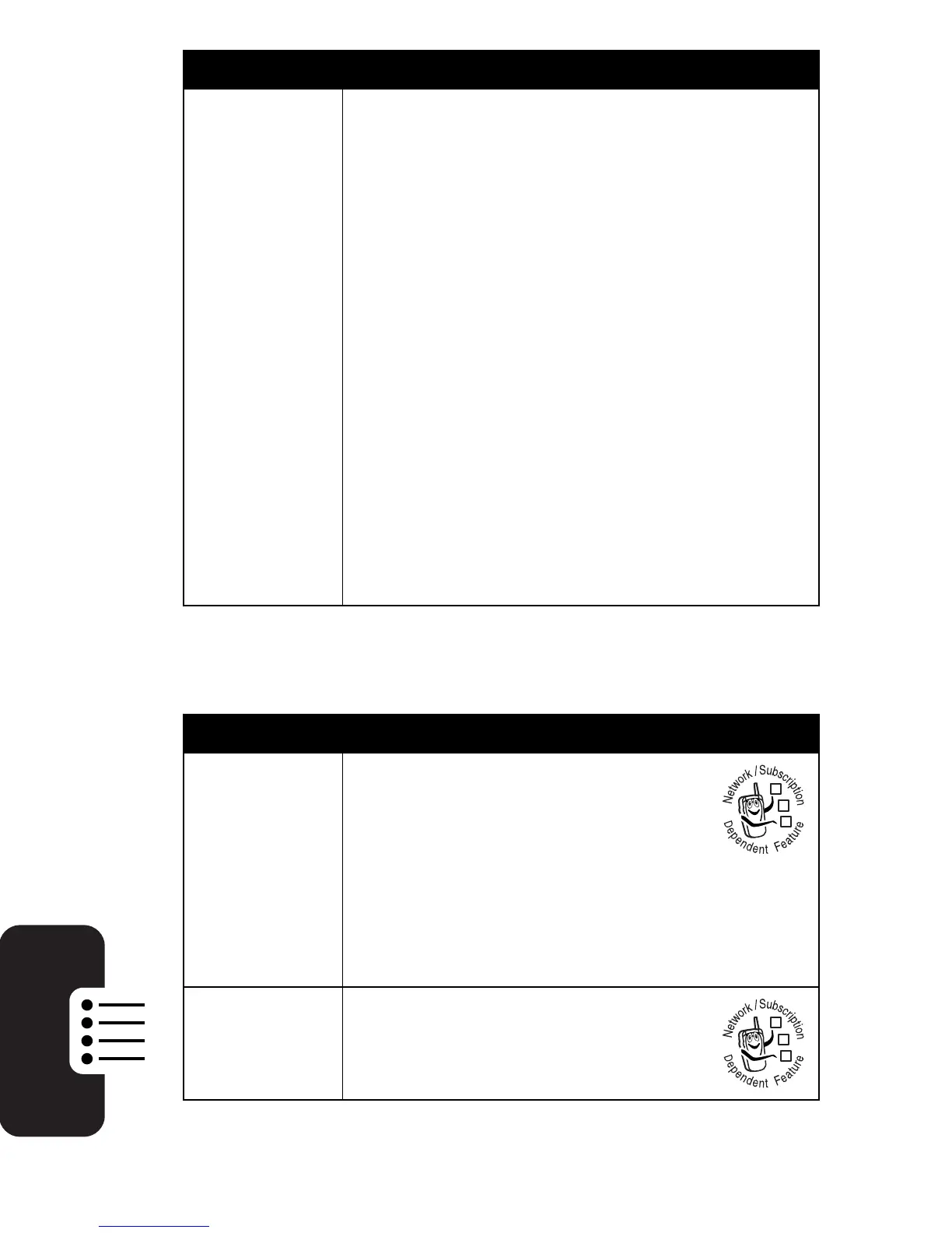 Page #86 background image