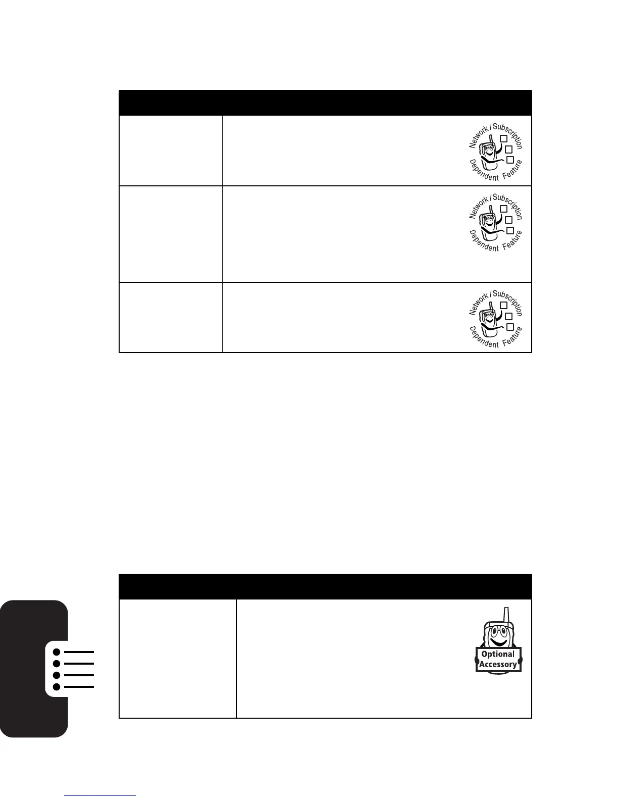Page #88 background image
