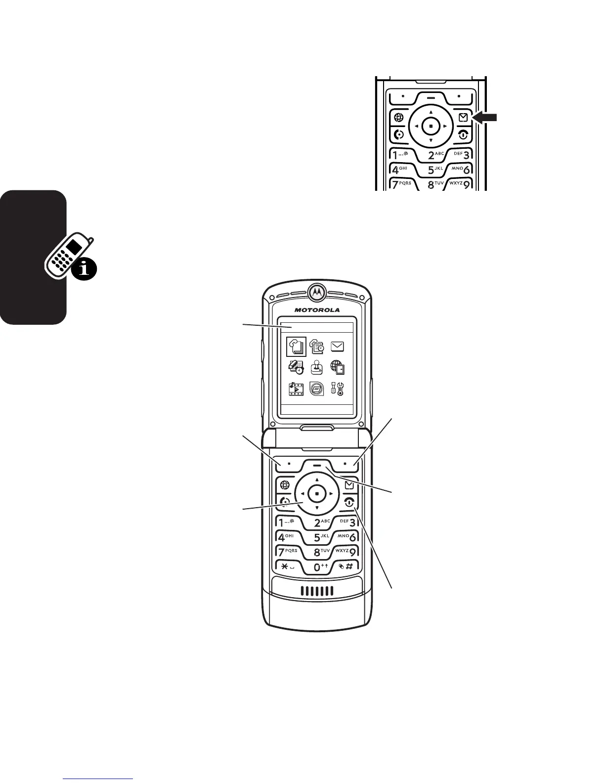 Page #156 background image