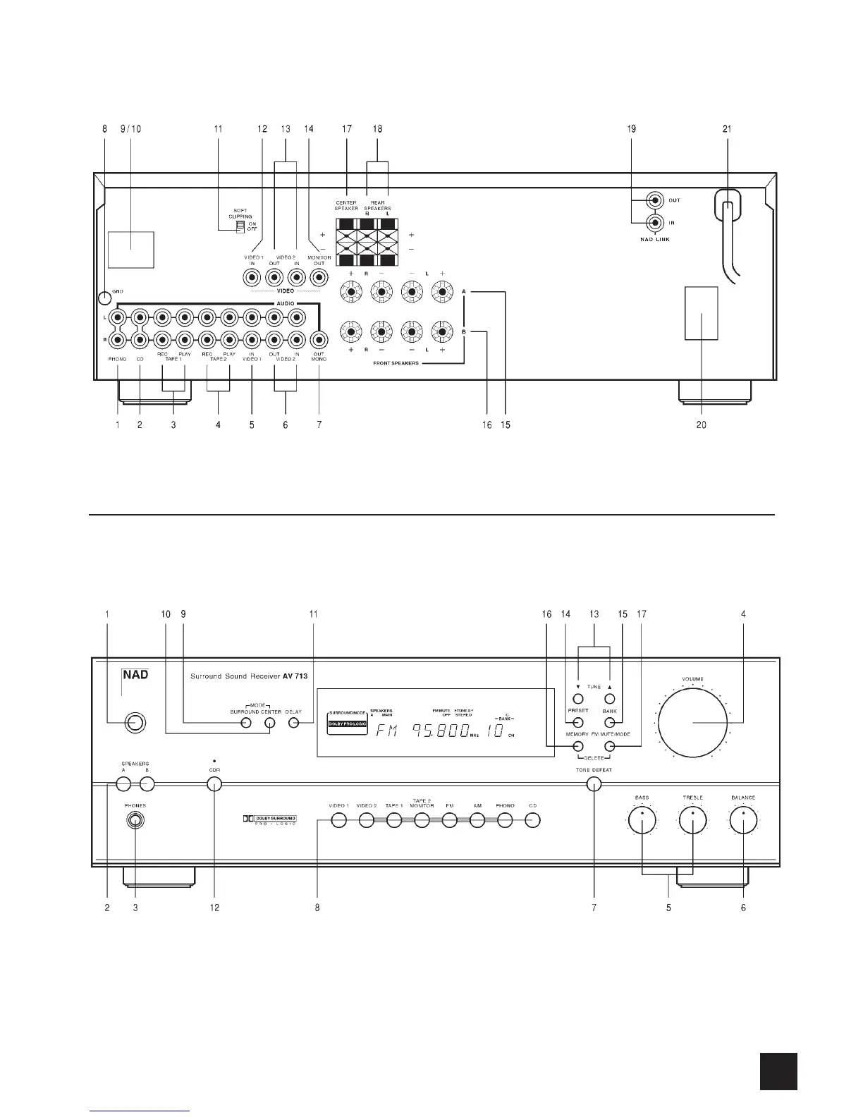 Page #3 background image