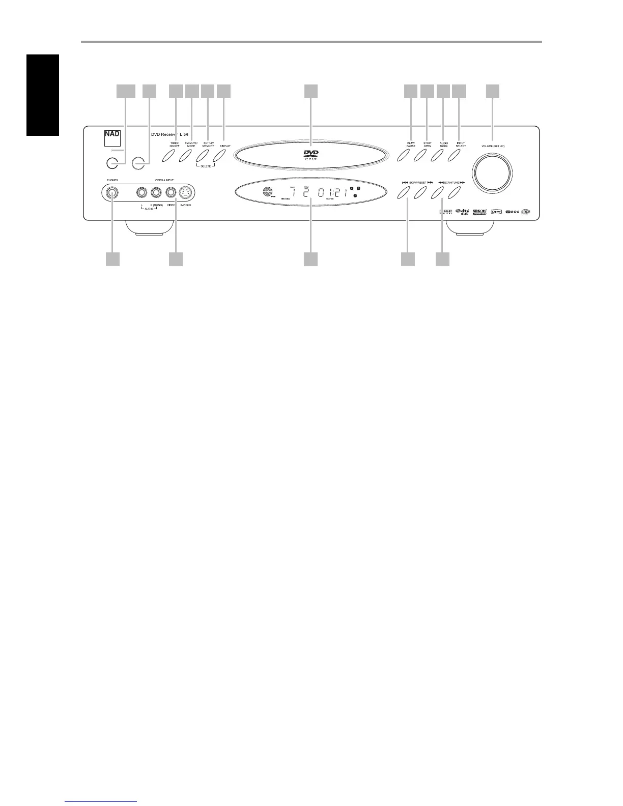 Page #8 background image