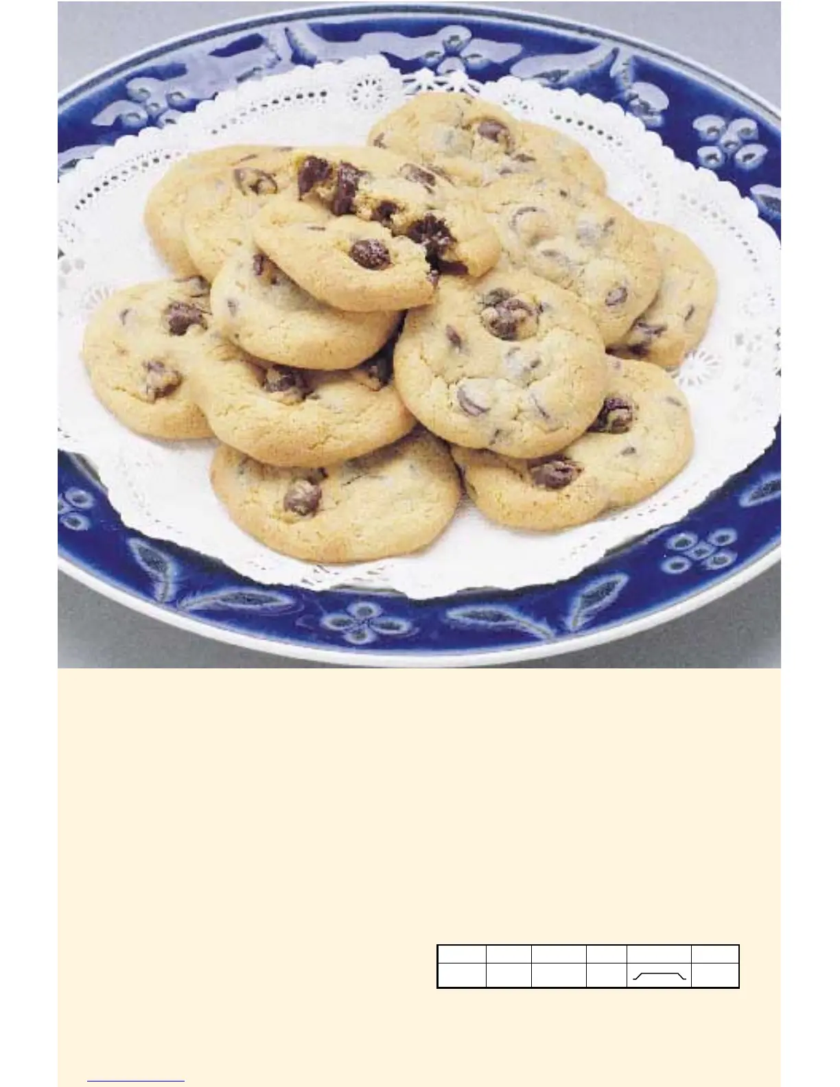 Page #47 background image