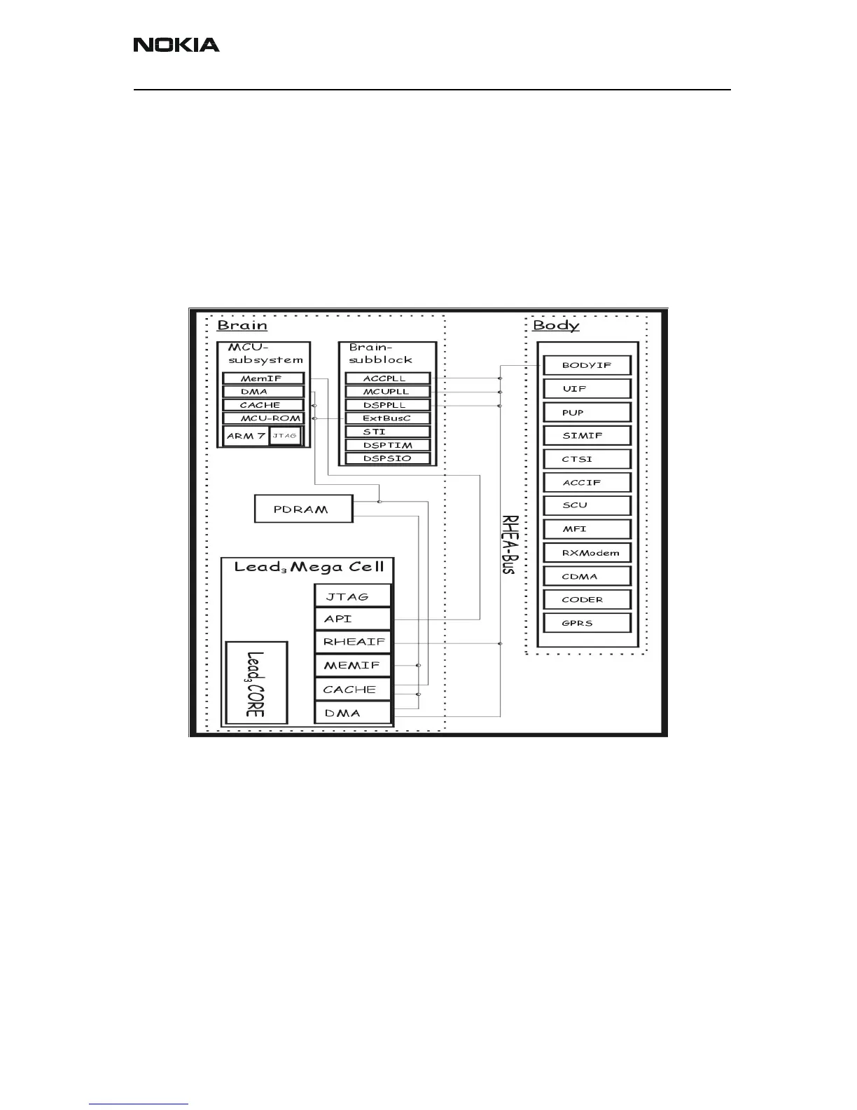 Page #219 background image