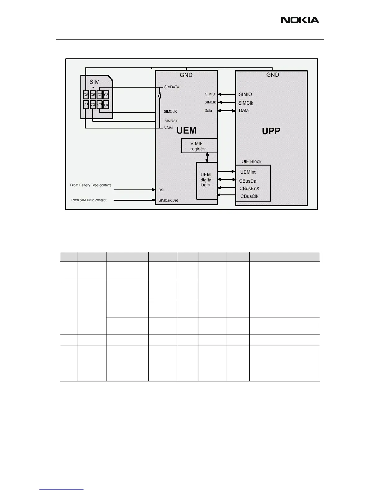 Page #224 background image