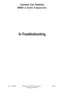 Preview: Troubleshooting
