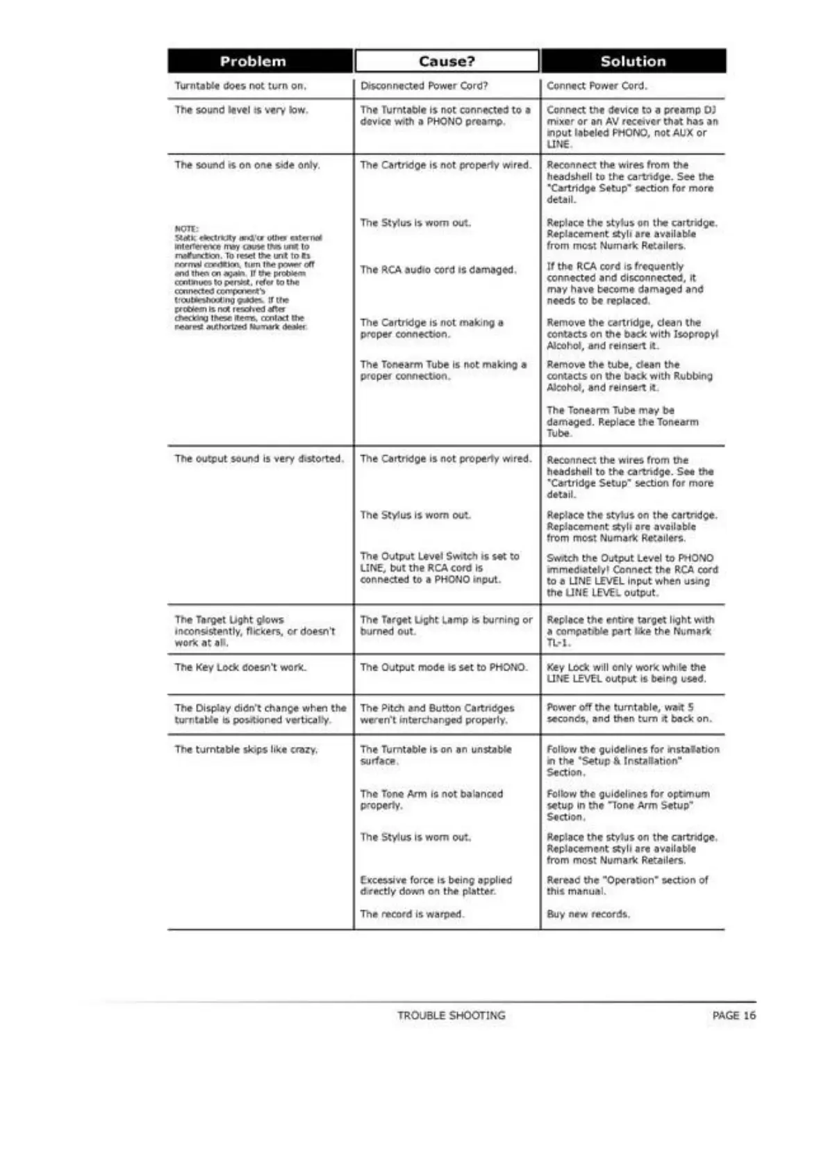 Page #17 background image