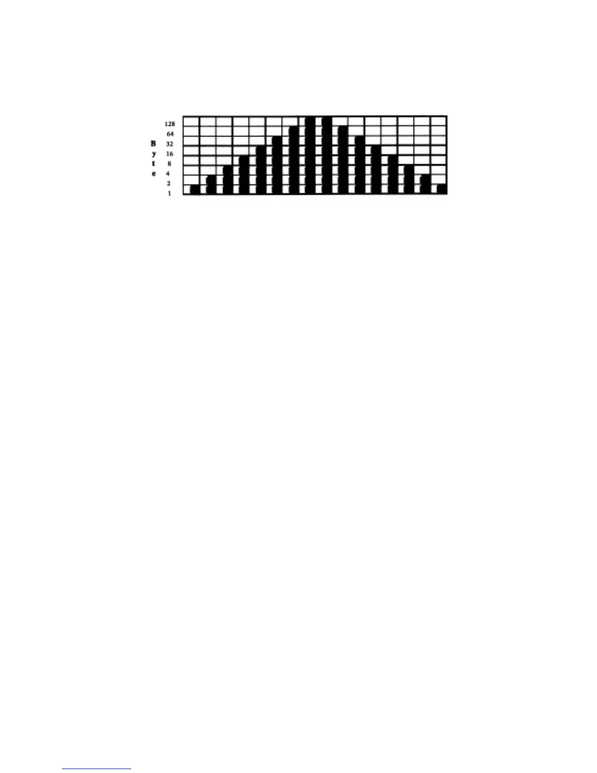 Page #94 background image