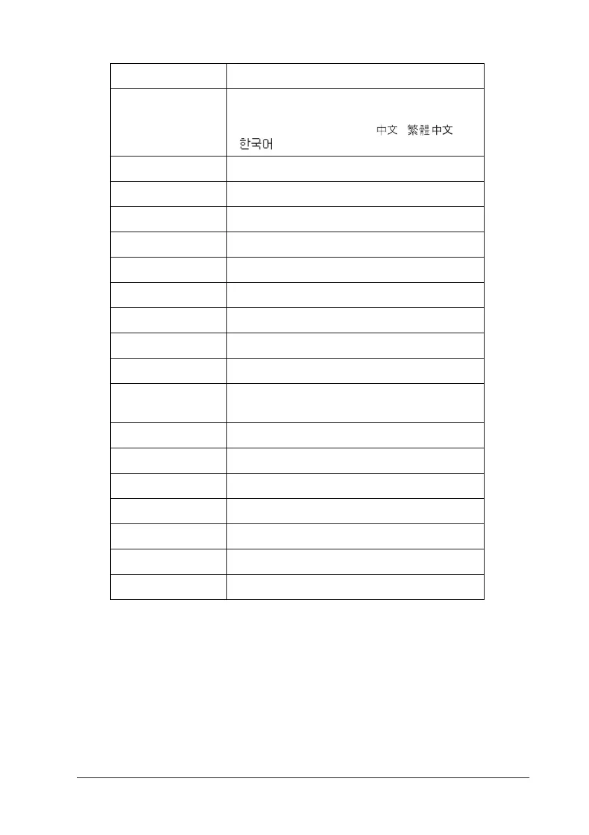 Page #225 background image